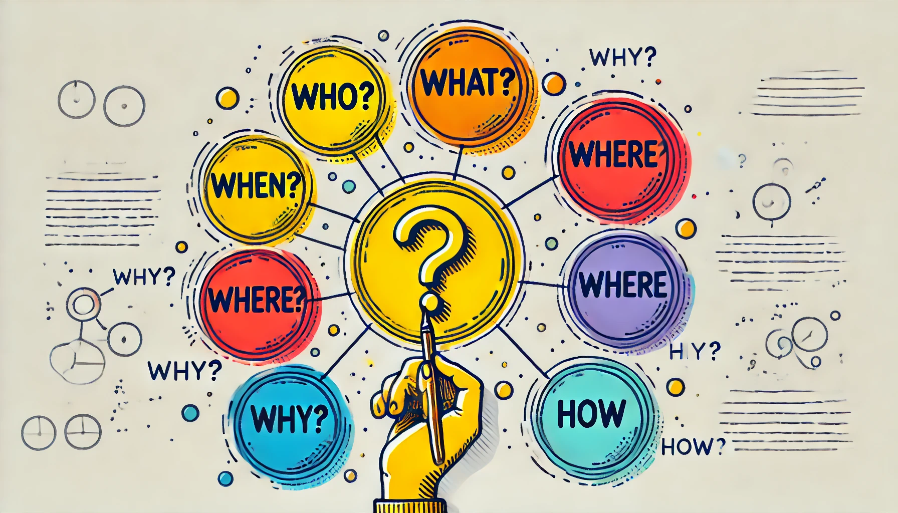 Self-Analysis-Mind-Map-6