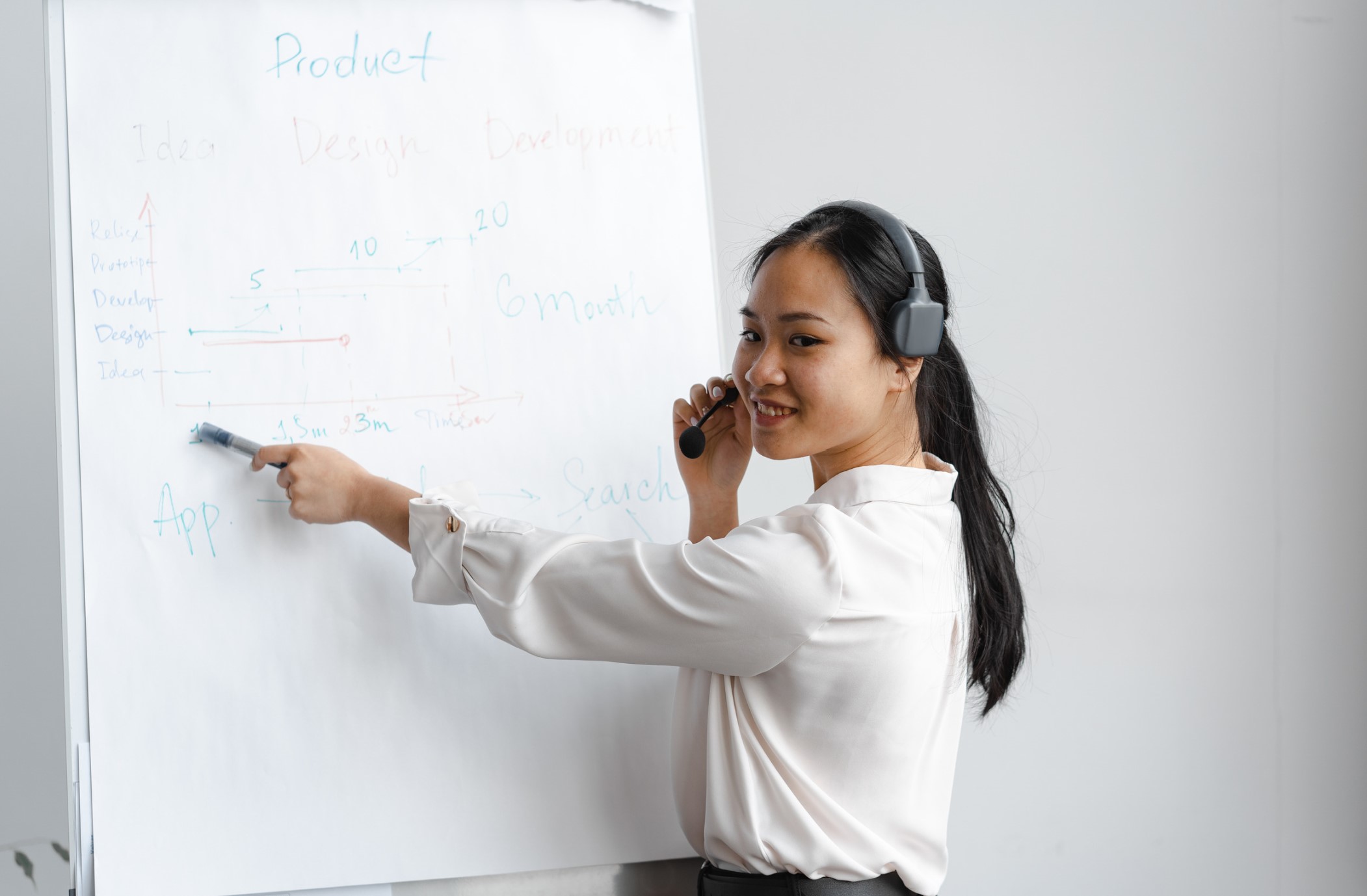 Group-discussion-topic-3