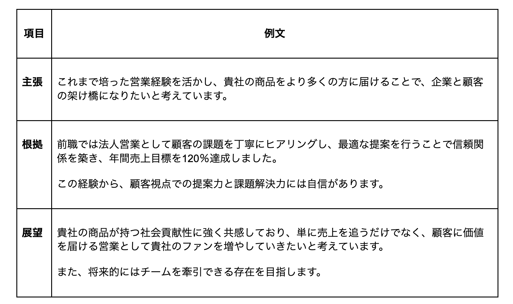 Resume-No-inspirational-motivation-2