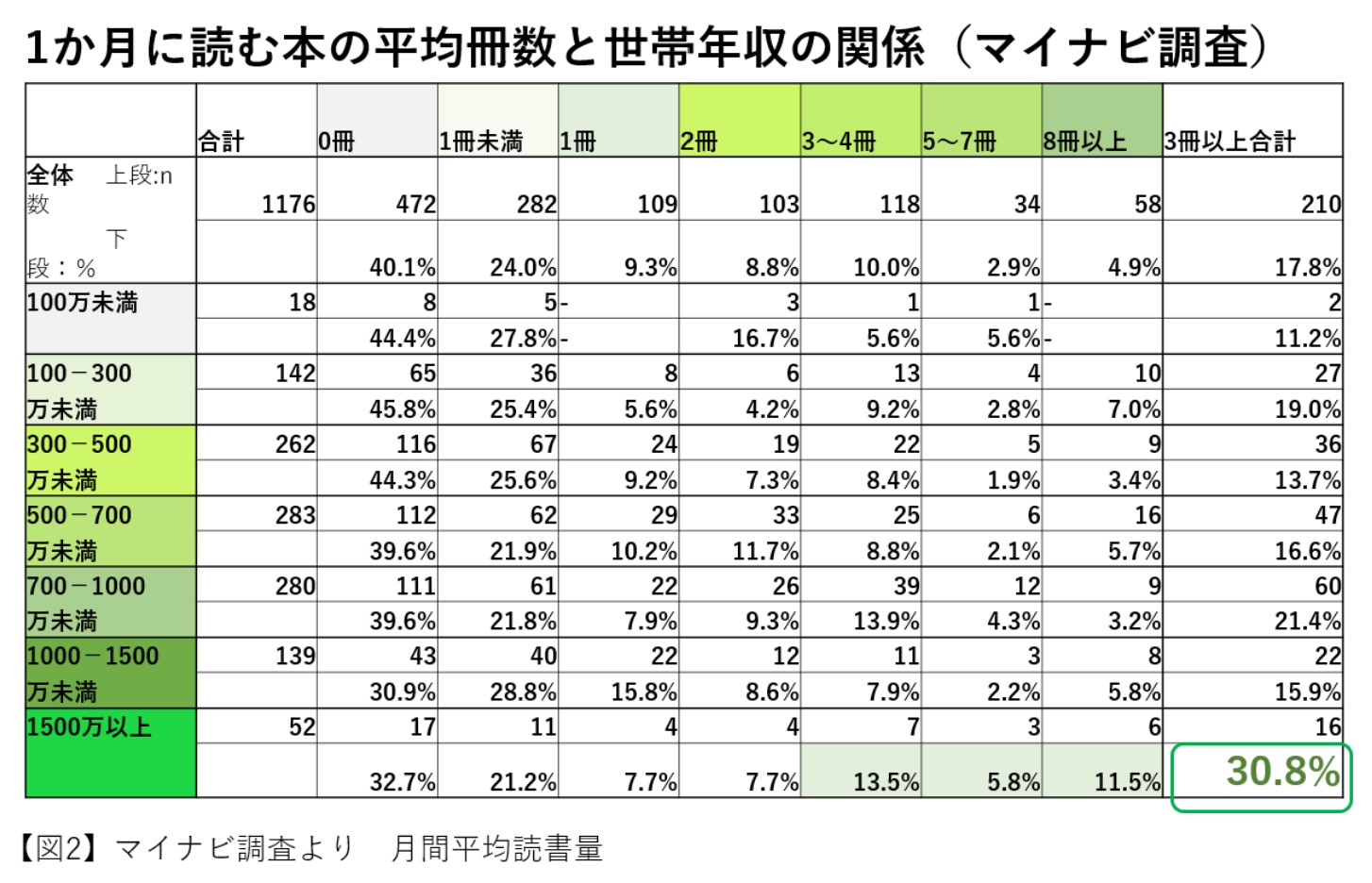 What-to-do-in-your-20s-1