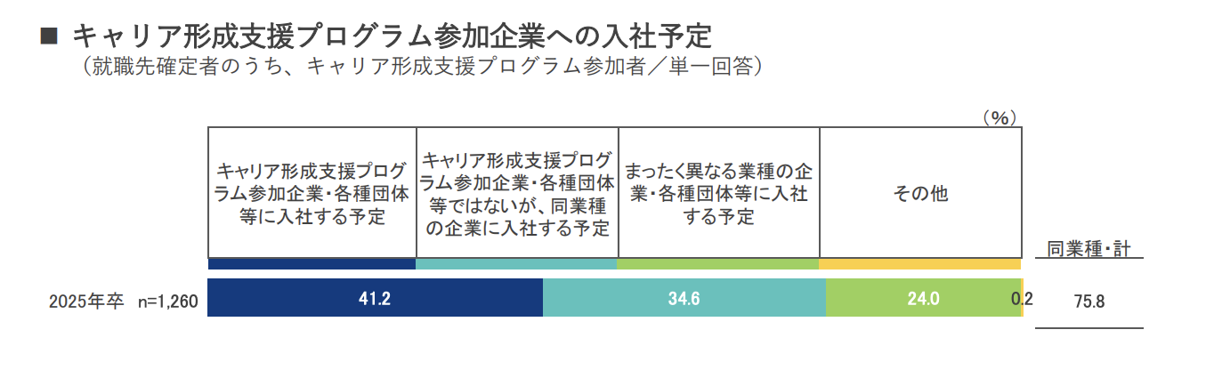 Its-ok-if-you-fail-all-your-summer-internships-Job-hunting-strategies-to-turn-things-around-1