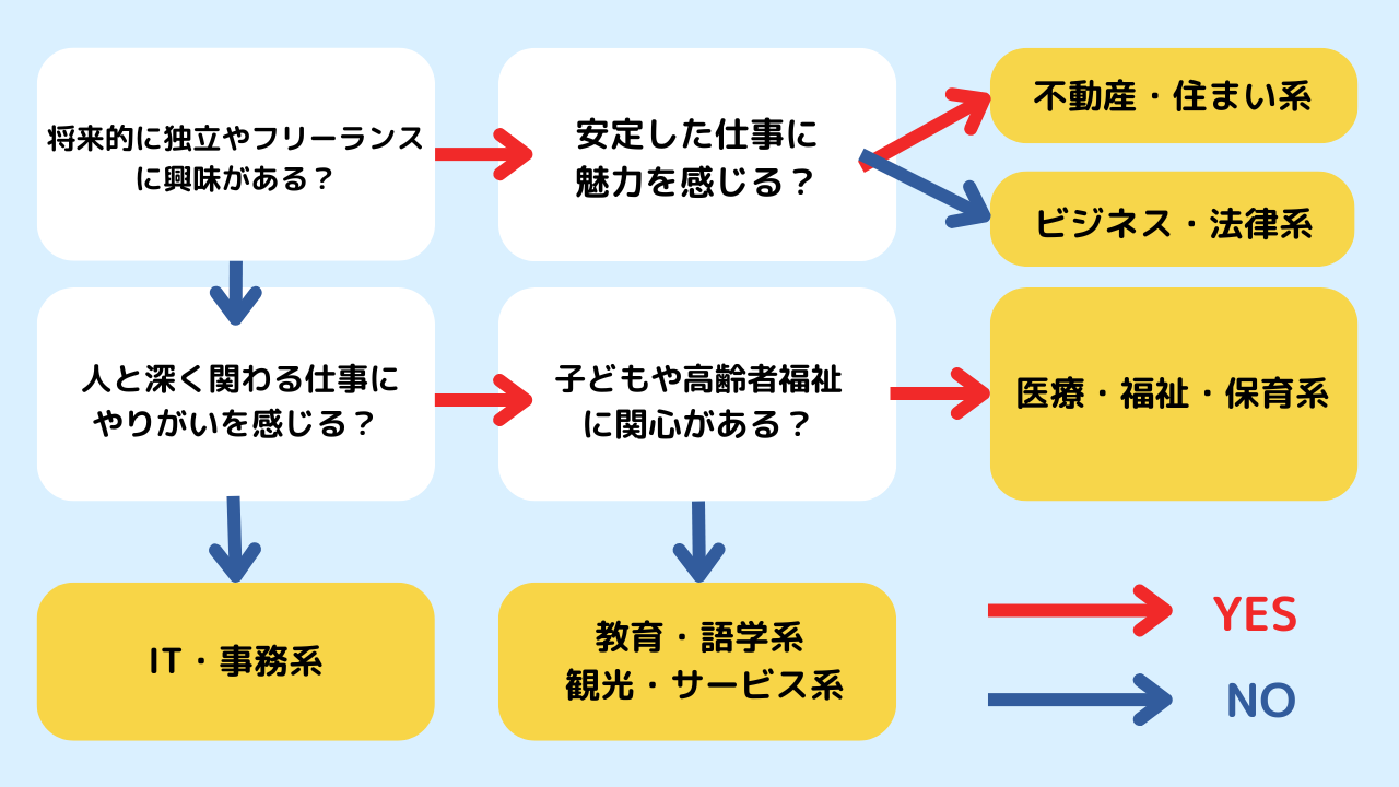 National-Qualifications-for-Women-1.